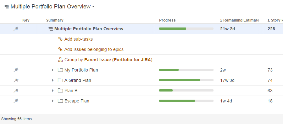 Overview of multiple Portfolio Plans