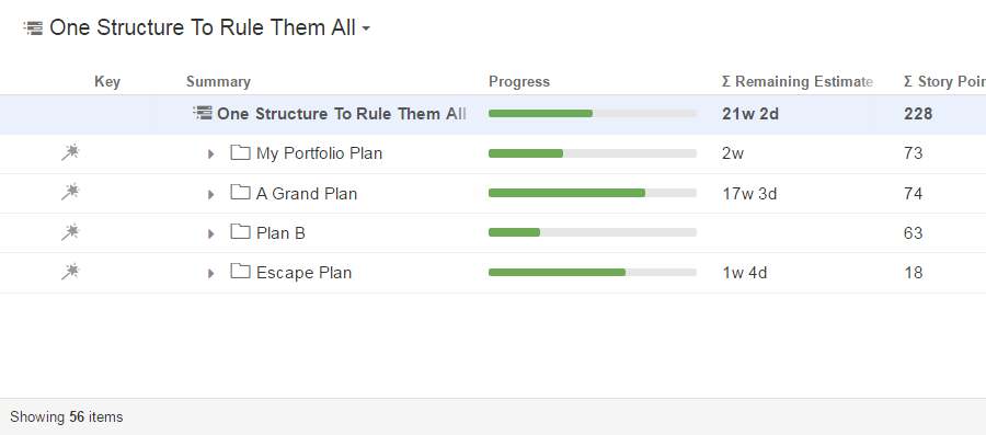 Structure of structures containing multiple Portfolio plans