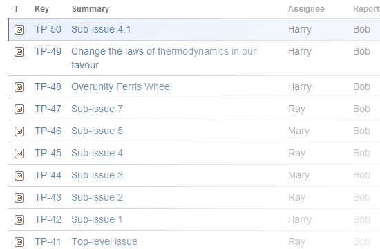 JIRA issue list