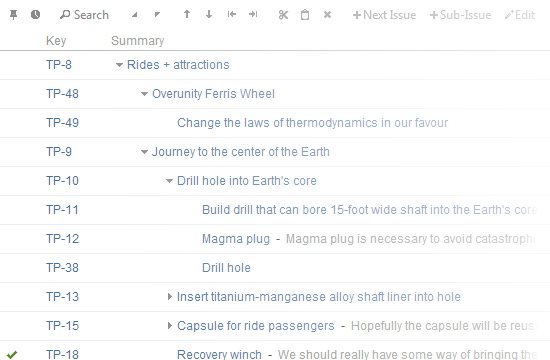 JIRA issue hierarchy