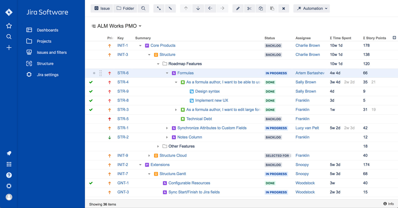 Jira Apps For Advanced Project Management Alm Works