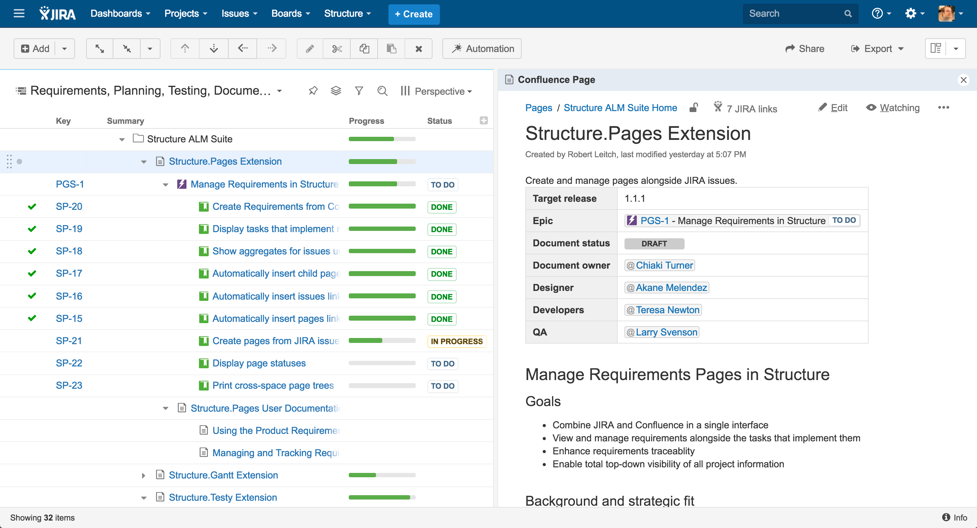 Проекты в jira