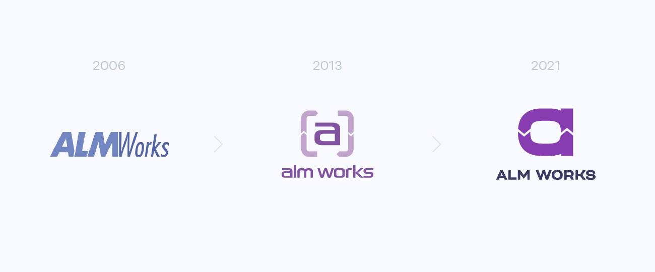 The new ALM Works logo.