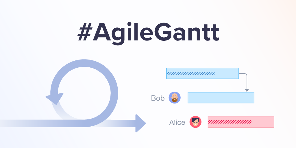 Tricks for Better Project Portfolio Management with Jira and Structure.Gantt