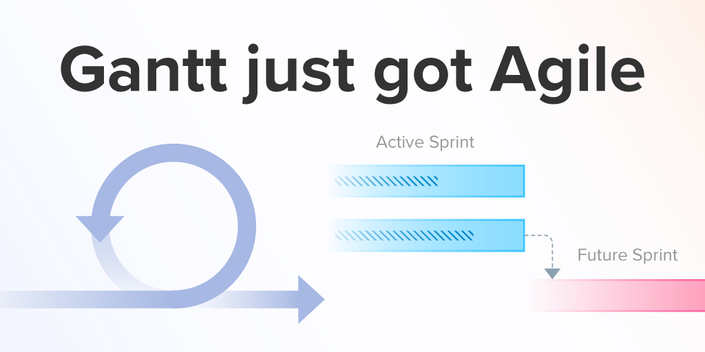 Agile Project Gantt Chart